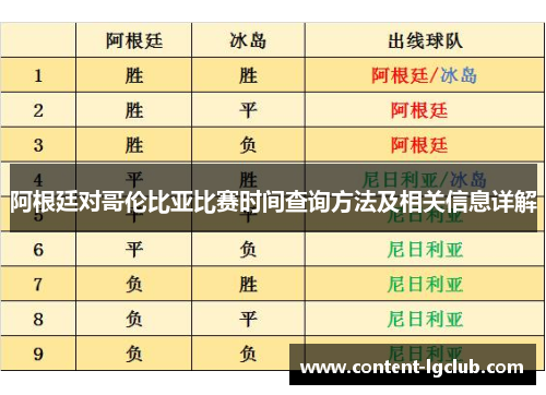 阿根廷对哥伦比亚比赛时间查询方法及相关信息详解
