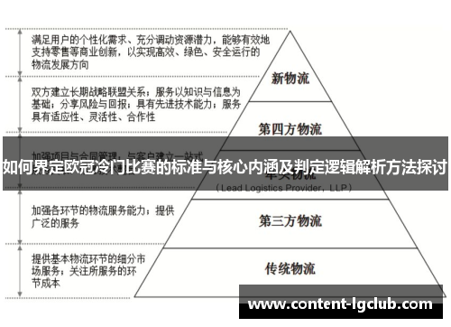 如何界定欧冠冷门比赛的标准与核心内涵及判定逻辑解析方法探讨
