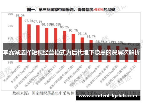 李嘉诚选择短视经营模式为后代埋下隐患的深层次解析