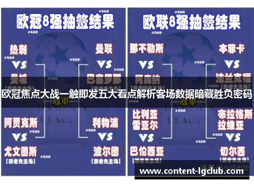 欧冠焦点大战一触即发五大看点解析客场数据暗藏胜负密码